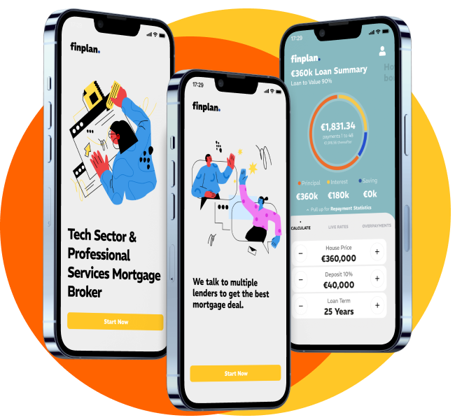 Three iPhone screens showing the Finplan mortgage calculator app: tech-sector and professional services mortgage broker, multi-lender comparison, and loan summary with monthly repayments and term